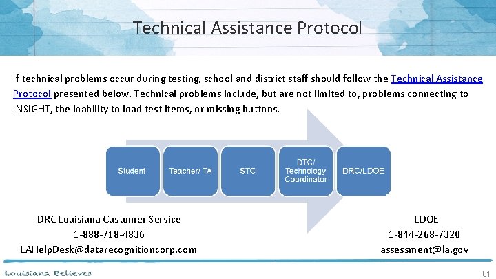 Technical Assistance Protocol If technical problems occur during testing, school and district staff should