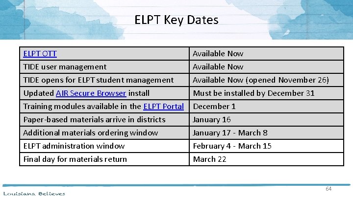 ELPT Key Dates ELPT OTT Available Now TIDE user management Available Now TIDE opens