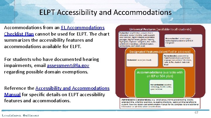 ELPT Accessibility and Accommodations from an EL Accommodations Checklist Plan cannot be used for