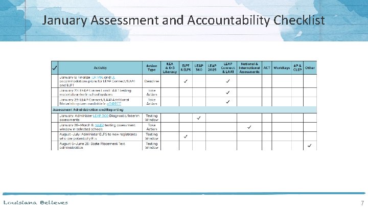 January Assessment and Accountability Checklist 7 