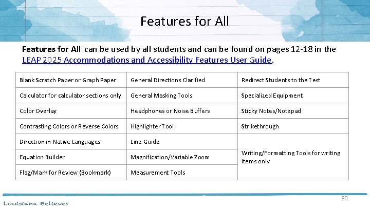 Features for All can be used by all students and can be found on