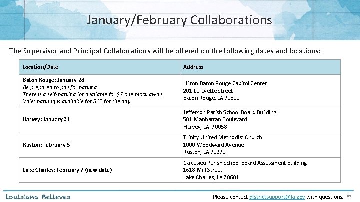 January/February Collaborations The Supervisor and Principal Collaborations will be offered on the following dates