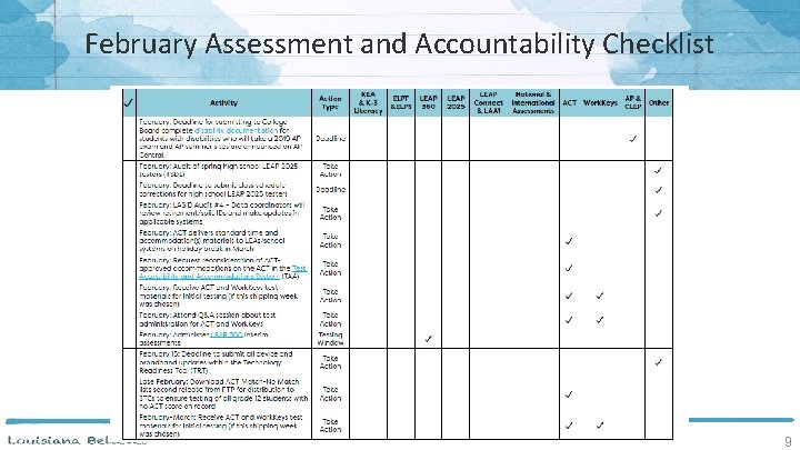 February Assessment and Accountability Checklist 9 