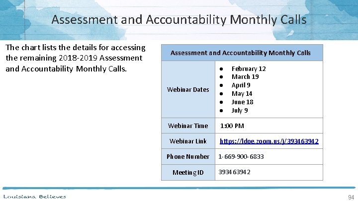 Assessment and Accountability Monthly Calls The chart lists the details for accessing the remaining Assessment and Accountability Monthly Calls The chart lists the details for accessing the remaining