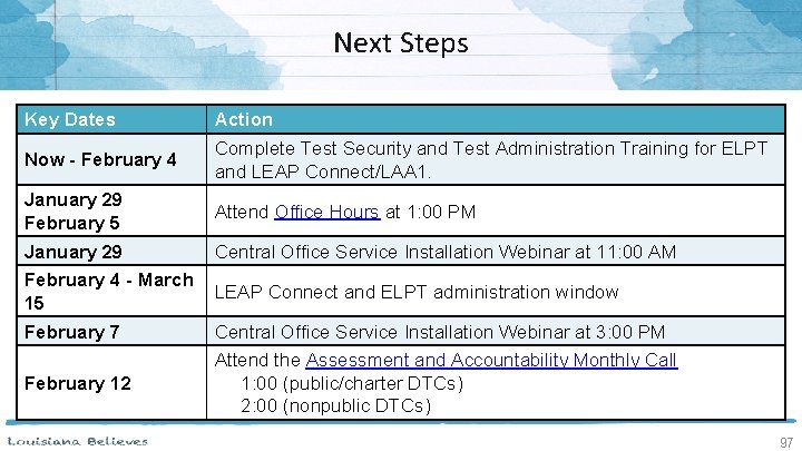 Next Steps Key Dates Action Now - February 4 Complete Test Security and Test