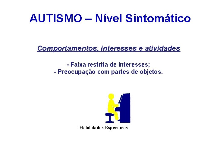 AUTISMO – Nível Sintomático Comportamentos, interesses e atividades - Faixa restrita de interesses; -