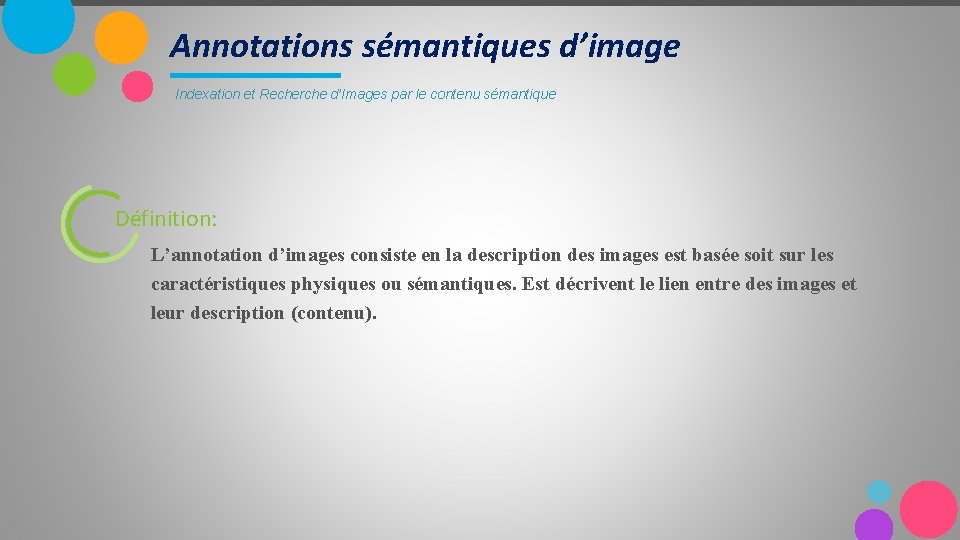 Annotations sémantiques d’image Indexation et Recherche d’Images par le contenu sémantique Définition: L’annotation d’images