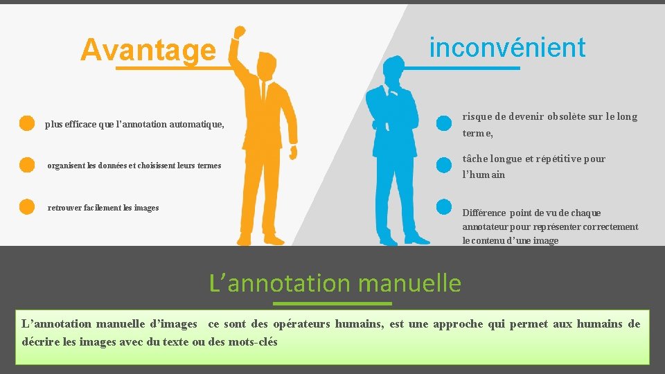 Avantage inconvénient plus efficace que l’annotation automatique, risque de devenir obsolète sur le long