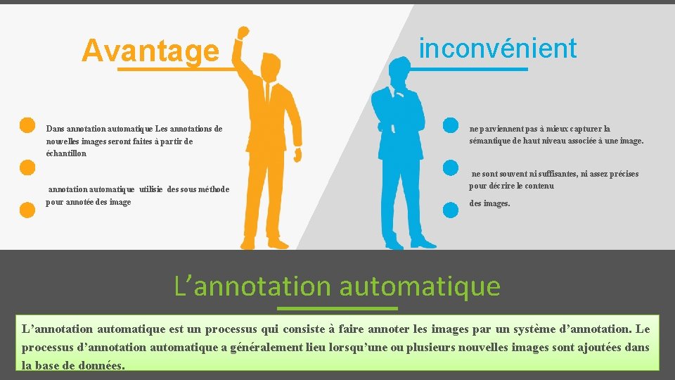 Avantage Dans annotation automatique Les annotations de nouvelles images seront faites à partir de