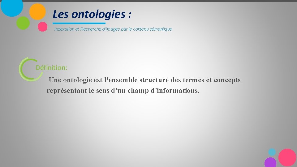 Les ontologies : Indexation et Recherche d’Images par le contenu sémantique Définition: Une ontologie