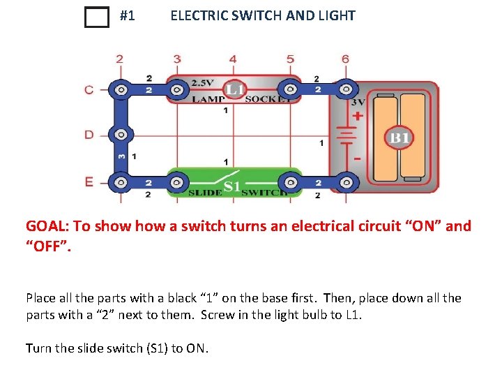 #1 ELECTRIC SWITCH AND LIGHT GOAL: To show a switch turns an electrical circuit