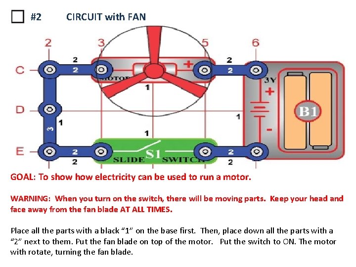 #2 CIRCUIT with FAN GOAL: To show electricity can be used to run a