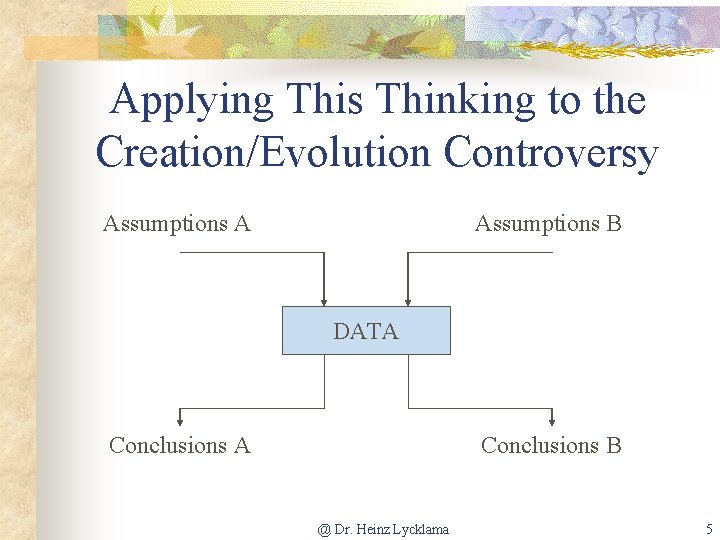 Applying This Thinking to the Creation/Evolution Controversy Assumptions A Assumptions B DATA Conclusions B