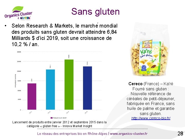 Sans gluten & • Selon Research & Markets, le marche mondial des produits sans