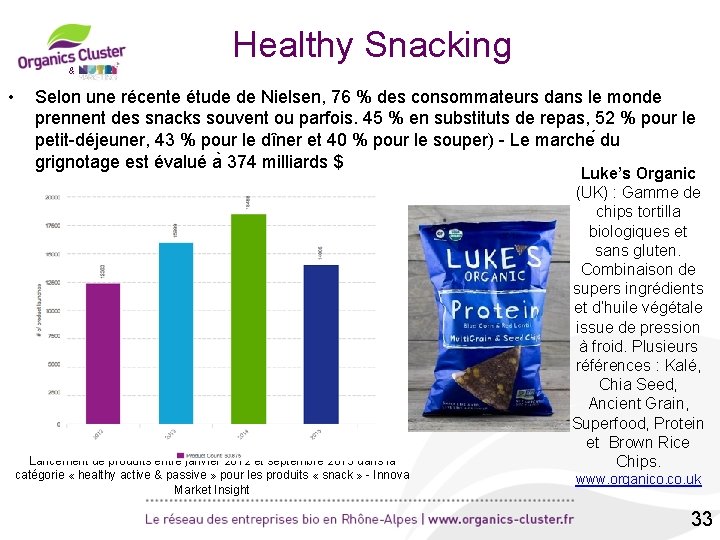 Healthy Snacking & • Selon une récente étude de Nielsen, 76 % des consommateurs