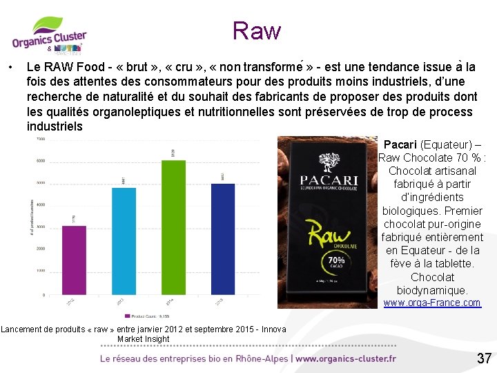 Raw & • Le RAW Food - « brut » , « cru »