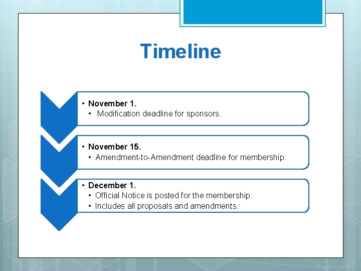 Timeline • November 1. • Modification deadline for sponsors. • November 15. • Amendment-to-Amendment Timeline • November 1. • Modification deadline for sponsors. • November 15. • Amendment-to-Amendment