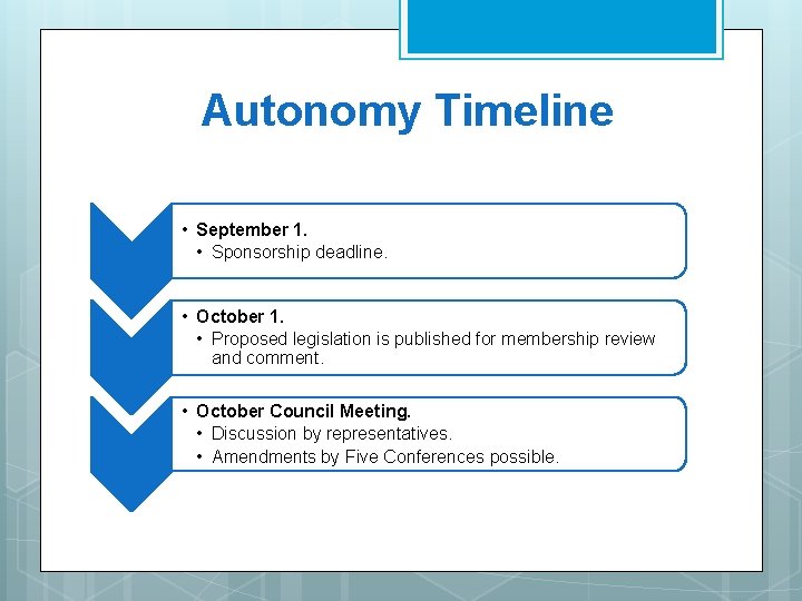 Autonomy Timeline • September 1. • Sponsorship deadline. • October 1. • Proposed legislation Autonomy Timeline • September 1. • Sponsorship deadline. • October 1. • Proposed legislation