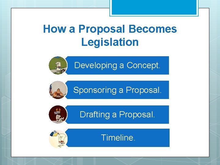 How a Proposal Becomes Legislation Developing a Concept. Sponsoring a Proposal. Drafting a Proposal. How a Proposal Becomes Legislation Developing a Concept. Sponsoring a Proposal. Drafting a Proposal.