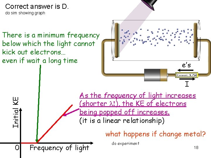Correct answer is D. do sim showing graph There is a minimum frequency below