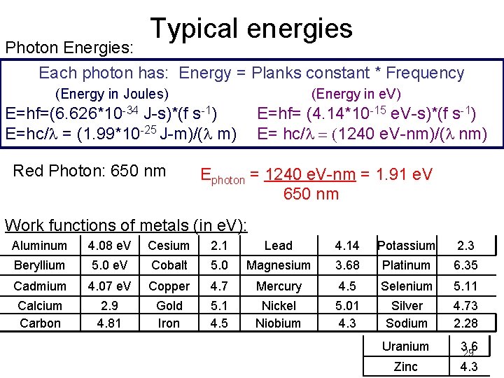 Typical energies Photon Energies: Each photon has: Energy = Planks constant * Frequency (Energy