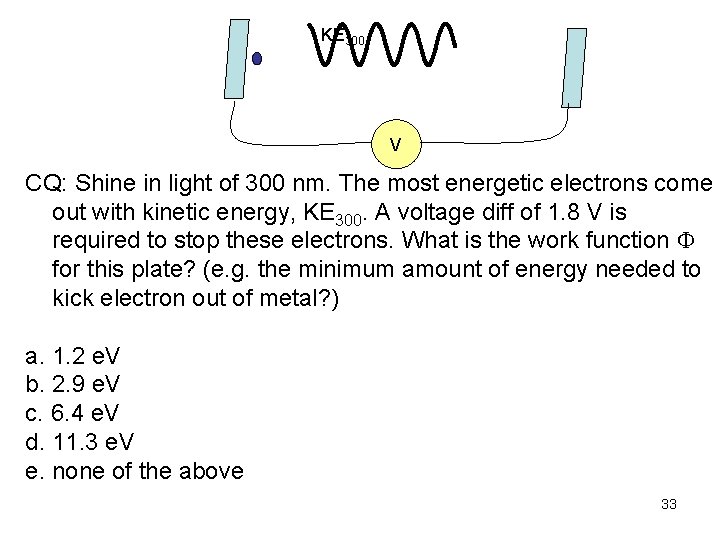 KE 300 V CQ: Shine in light of 300 nm. The most energetic electrons
