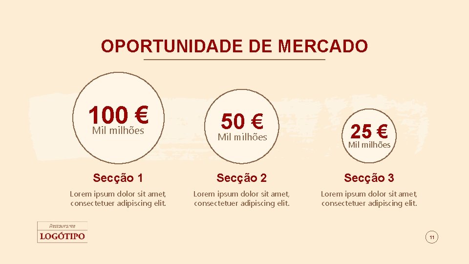 OPORTUNIDADE DE MERCADO 100 € Mil milhões 50 € Mil milhões 25 € Mil