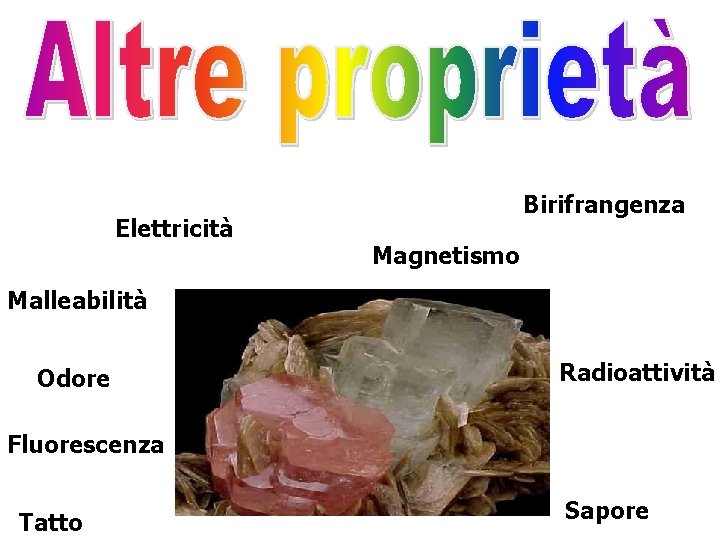 Elettricità Birifrangenza Magnetismo Malleabilità Odore Radioattività Fluorescenza Tatto Sapore 