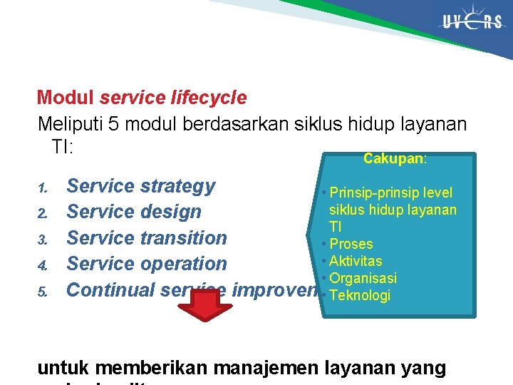 Modul service lifecycle Meliputi 5 modul berdasarkan siklus hidup layanan TI: Cakupan: 1. 2.