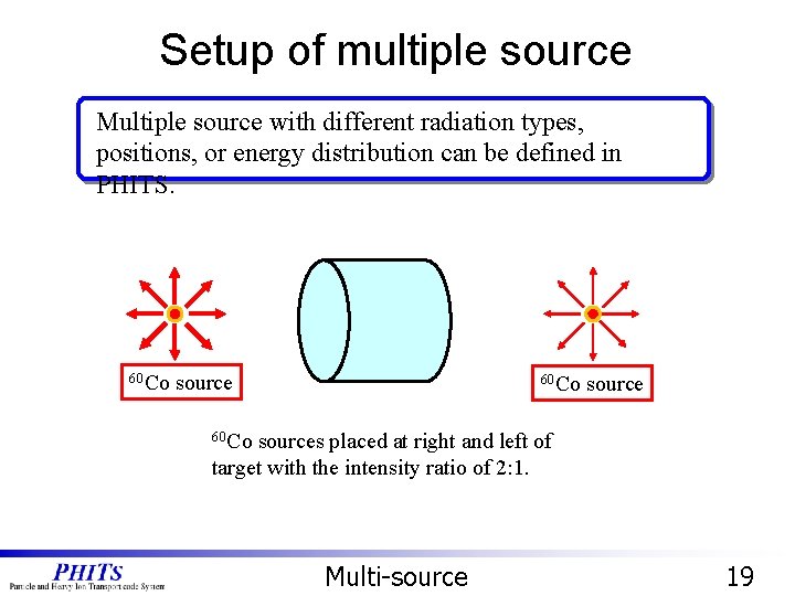 Setup of multiple source Multiple source with different radiation types, positions, or energy distribution