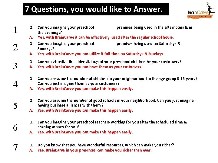 7 Questions, you would like to Answer. 1 2 Q. Can you imagine your