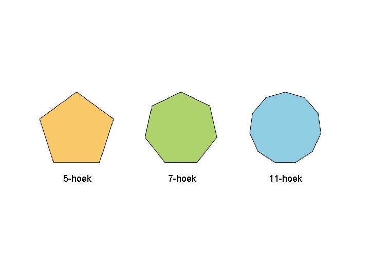 5 -hoek 7 -hoek 11 -hoek 