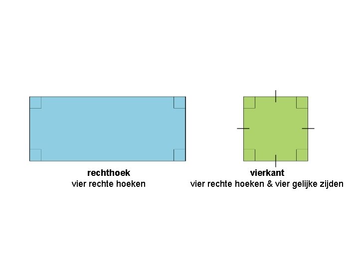 rechthoek vier rechte hoeken vierkant vier rechte hoeken & vier gelijke zijden 