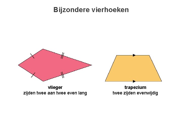 Bijzondere vierhoeken vlieger zijden twee aan twee even lang trapezium twee zijden evenwijdig 