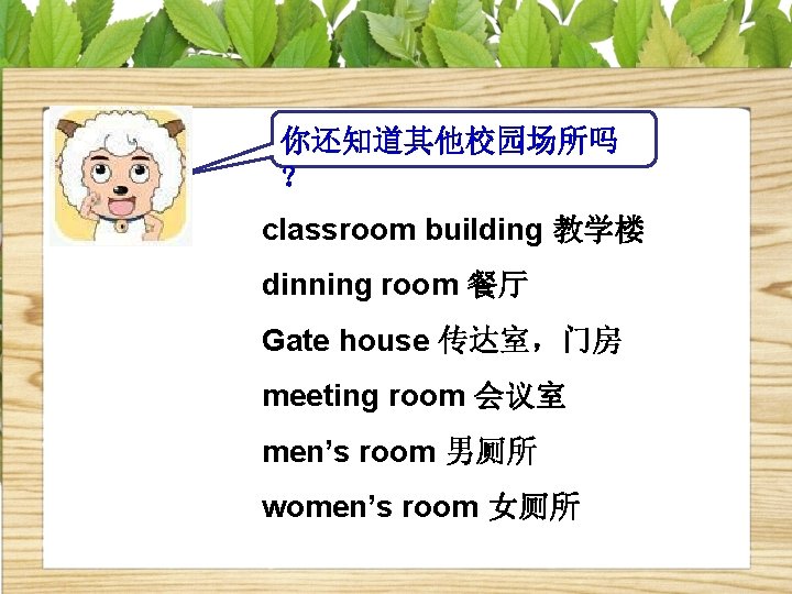 你还知道其他校园场所吗 ？ classroom building 教学楼 dinning room 餐厅 Gate house 传达室，门房 meeting room 会议室