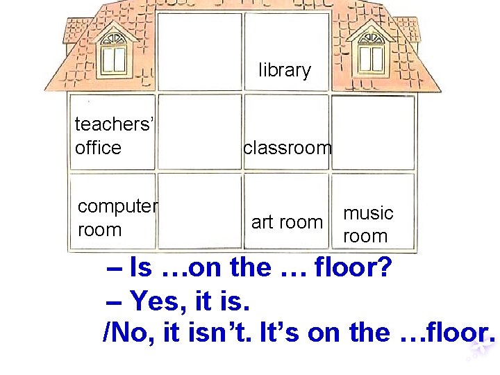 library teachers’ office computer room classroom art room music room – Is …on the