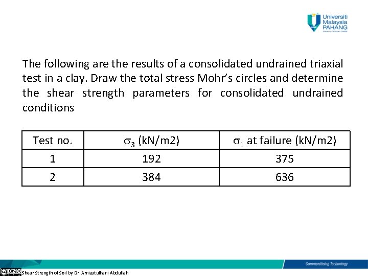 The following are the results of a consolidated undrained triaxial test in a clay.