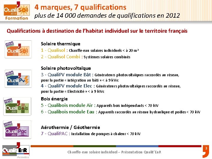 4 marques, 7 qualifications plus de 14 000 demandes de qualifications en 2012 Qualifications 4 marques, 7 qualifications plus de 14 000 demandes de qualifications en 2012 Qualifications