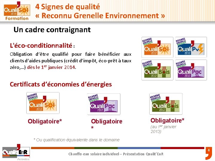 4 Signes de qualité « Reconnu Grenelle Environnement » Un cadre contraignant L'éco-conditionnalité : 4 Signes de qualité « Reconnu Grenelle Environnement » Un cadre contraignant L'éco-conditionnalité :