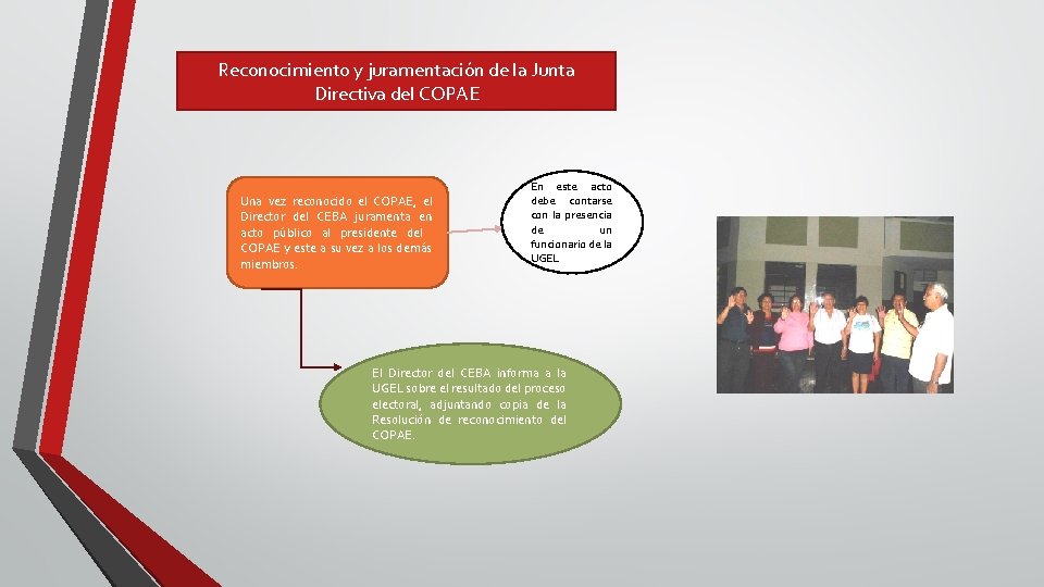 Reconocimiento y juramentación de la Junta Directiva del COPAE Una vez reconocido el COPAE,