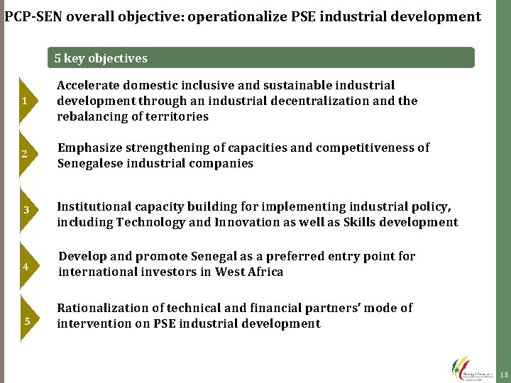 PCP-SEN overall objective: operationalize PSE industrial development 5 key objectives 1 Accelerate domestic inclusive PCP-SEN overall objective: operationalize PSE industrial development 5 key objectives 1 Accelerate domestic inclusive