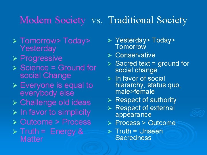 Modern Society vs. Traditional Society Tomorrow> Today> Yesterday Ø Progressive Ø Science = Ground