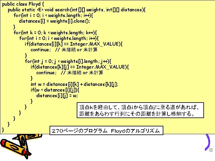 public class Floyd { public static <E> void search(int[][] weights, int[][] distances){ for(int i