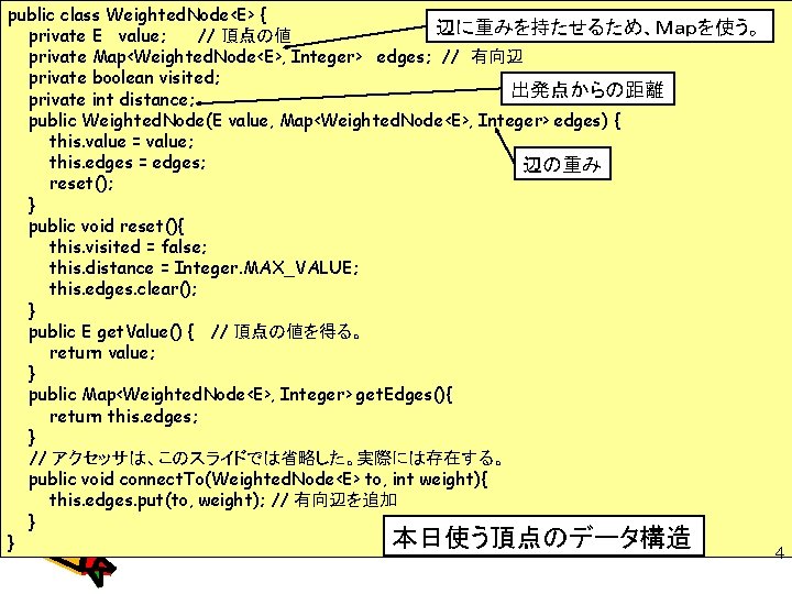 public class Weighted. Node<E> { 辺に重みを持たせるため、Ｍａｐを使う。 private E value; // 頂点の値 private Map<Weighted. Node<E>,