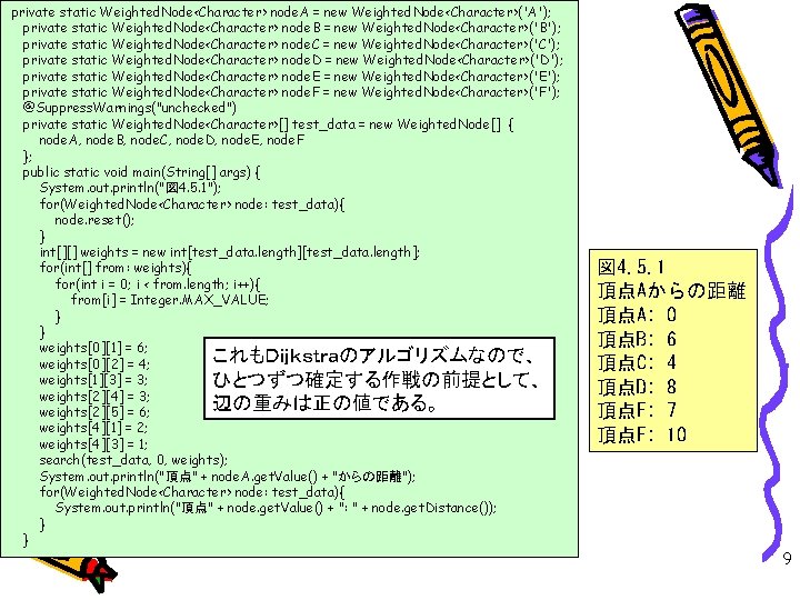 private static Weighted. Node<Character> node. A = new Weighted. Node<Character>('A'); private static Weighted. Node<Character>