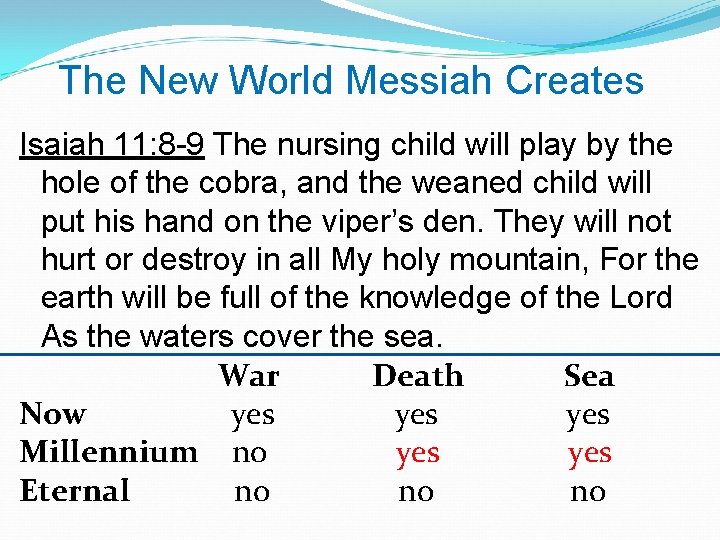  The New World Messiah Creates Isaiah 11: 8 -9 The nursing child will