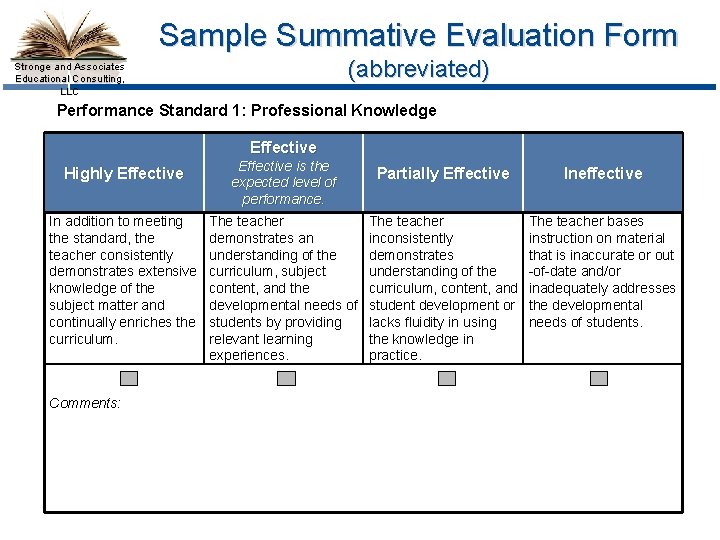 Sample Summative Evaluation Form (abbreviated) Stronge and Associates Educational Consulting, LLC Performance Standard 1: