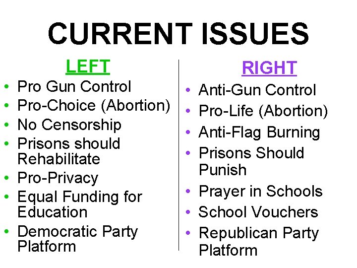 CURRENT ISSUES LEFT • • Pro Gun Control Pro-Choice (Abortion) No Censorship Prisons should CURRENT ISSUES LEFT • • Pro Gun Control Pro-Choice (Abortion) No Censorship Prisons should