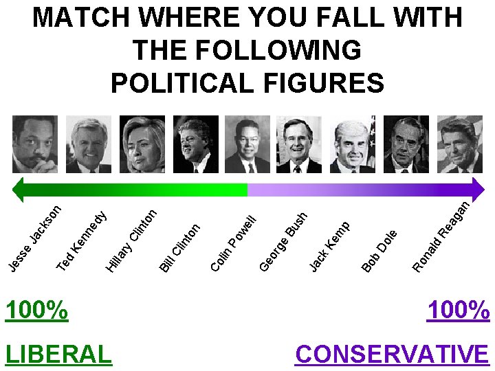 100% LIBERAL b Re an ag p m sh Bu le Do Ke ald 100% LIBERAL b Re an ag p m sh Bu le Do Ke ald