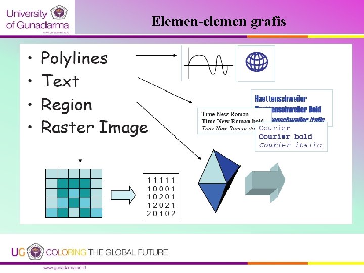 Elemen-elemen grafis Elemen-elemen grafis